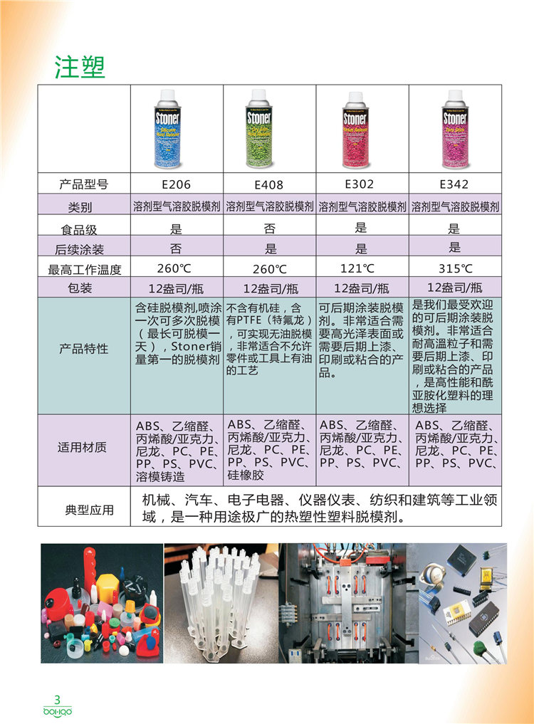 美國Stoner產(chǎn)品畫冊：塑料、聚氨酯、復合材料、橡膠制品等行業(yè)助劑（脫膜劑、清潔劑、防銹劑 、除油劑、潤滑劑、助流劑等）-3