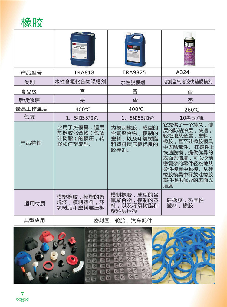 美國Stoner產(chǎn)品畫冊：塑料、聚氨酯、復合材料、橡膠制品等行業(yè)助劑（脫膜劑、清潔劑、防銹劑 、除油劑、潤滑劑、助流劑等）-7