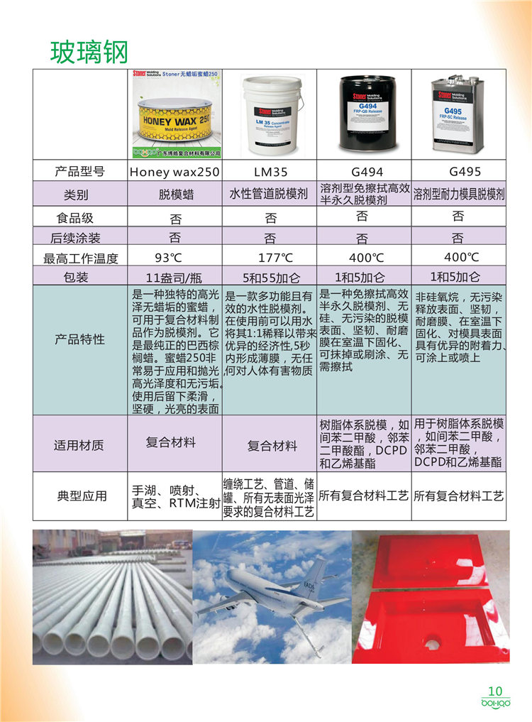 美國Stoner產(chǎn)品畫冊：塑料、聚氨酯、復合材料、橡膠制品等行業(yè)助劑（脫膜劑、清潔劑、防銹劑 、除油劑、潤滑劑、助流劑等）-10