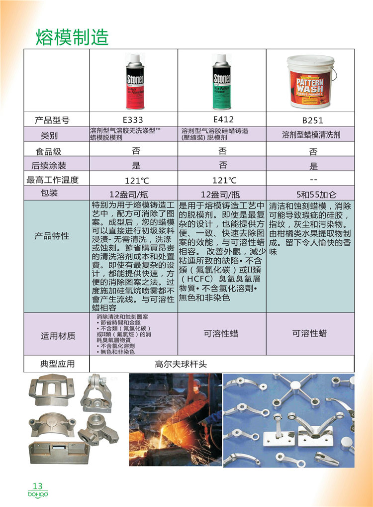 美國Stoner產(chǎn)品畫冊：塑料、聚氨酯、復合材料、橡膠制品等行業(yè)助劑（脫膜劑、清潔劑、防銹劑 、除油劑、潤滑劑、助流劑等）-13