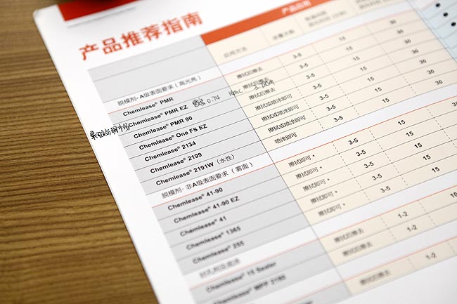 廣州博皓復合材料有限公司玻璃纖維輔助材料產(chǎn)品知識培訓