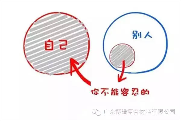 【博皓感悟】這樣的思維，害人不淺！-3