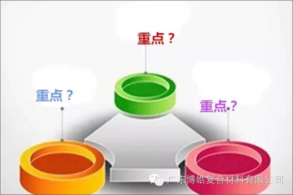 【博皓課堂】團(tuán)隊(duì)拖延癥，腫么辦？-2